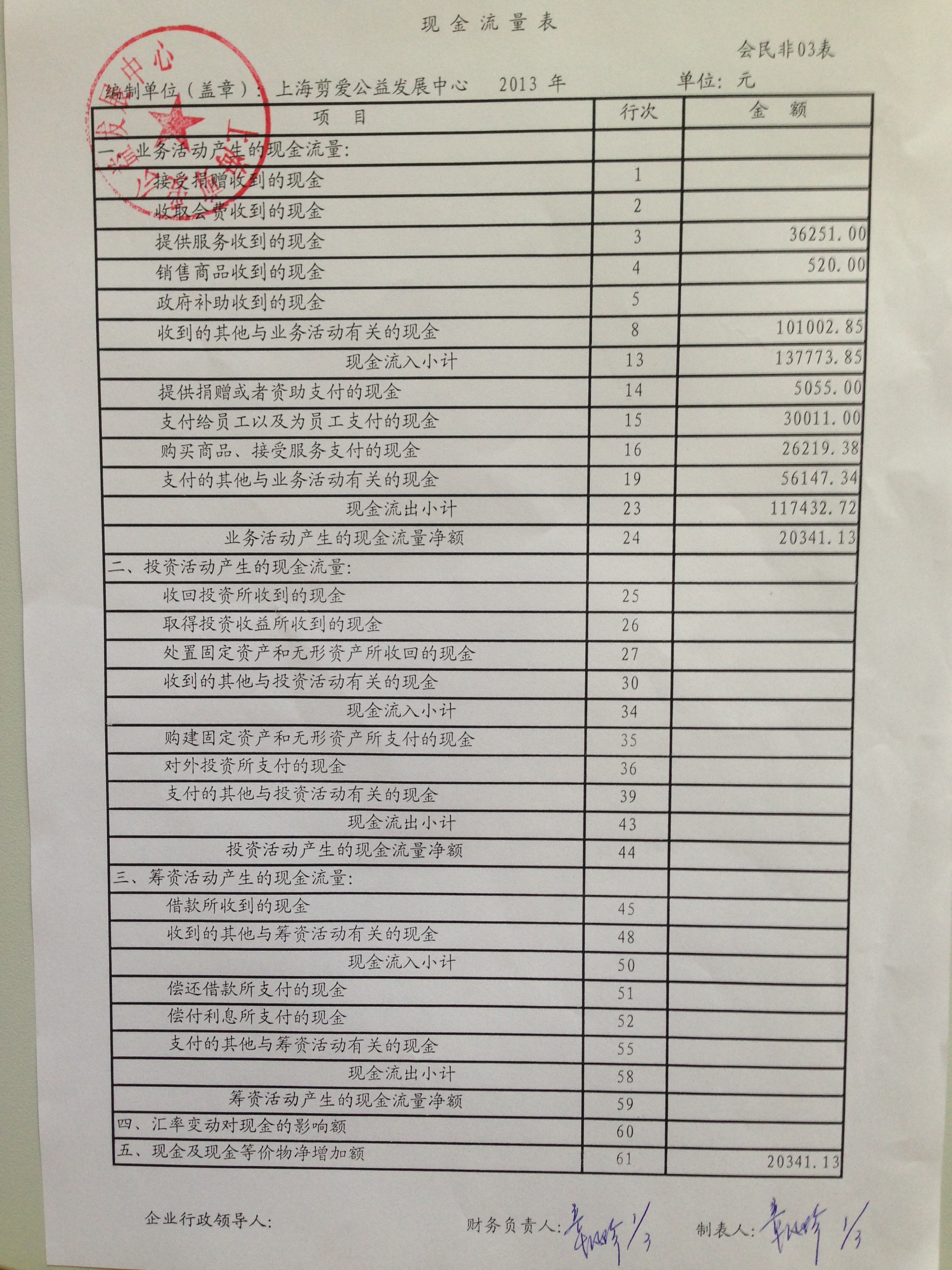 现金流量表.JPG