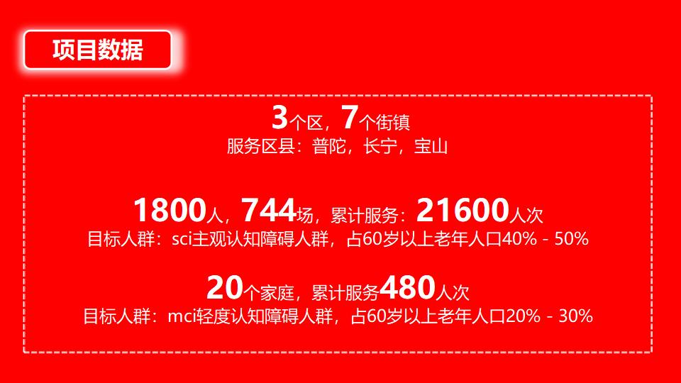 2018年剪爱年报_22.png