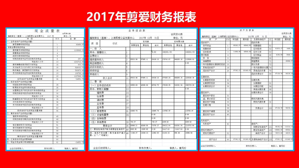 2018年剪爱年报_40.png