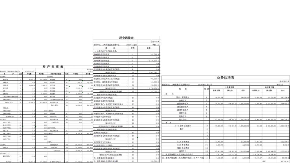 剪爱2020年年报待改_71.png