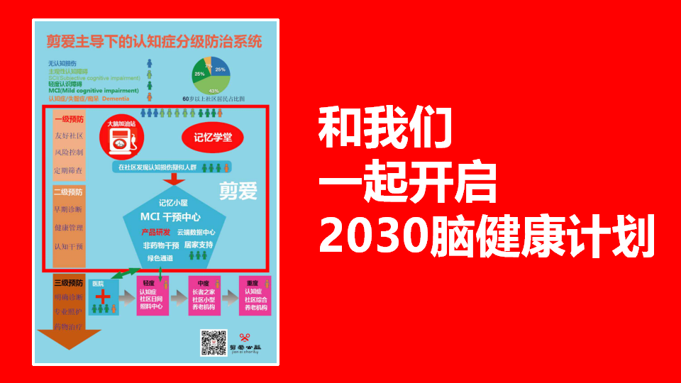 剪爱2019年年报待改_09.png