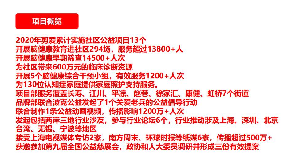 剪爱2020年年报待改_09.png