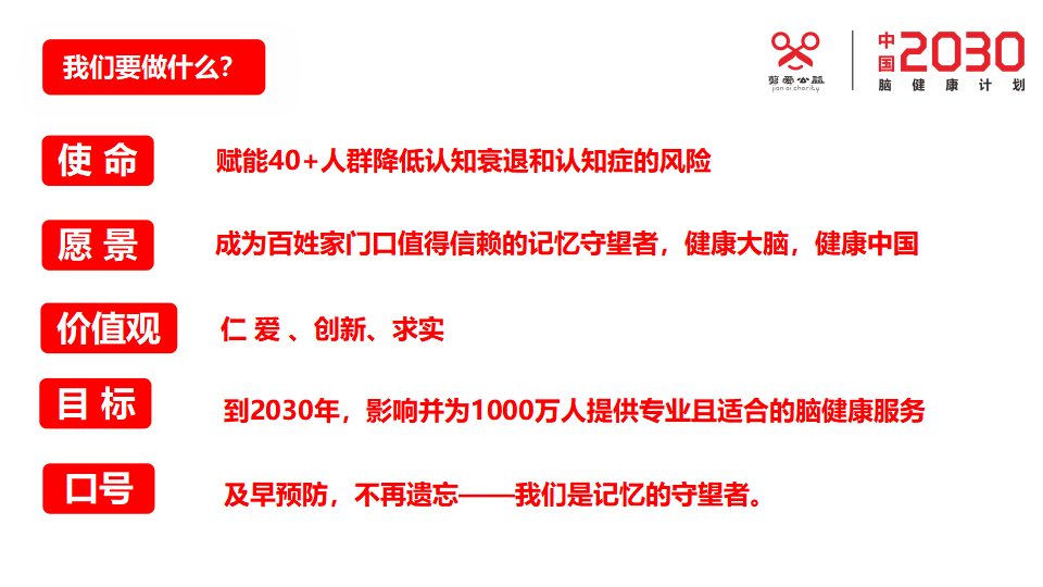 剪爱2020年年报待改_05.png