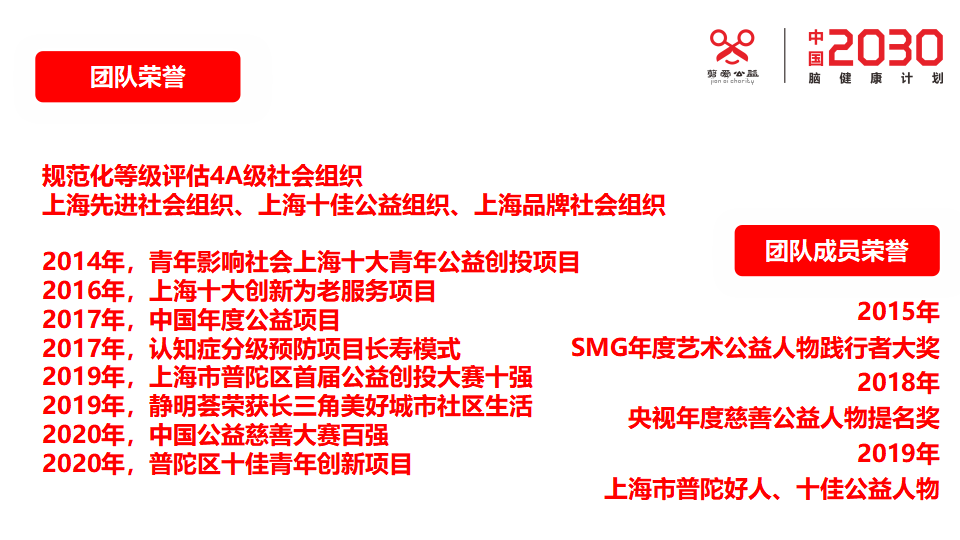 剪爱2020年年报待改_06.png