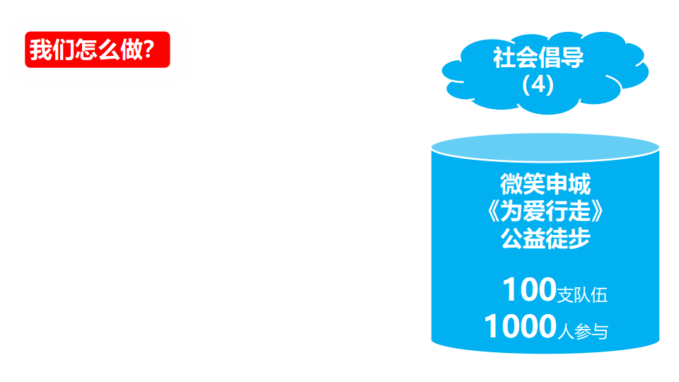 剪爱2020年年报待改_29.png
