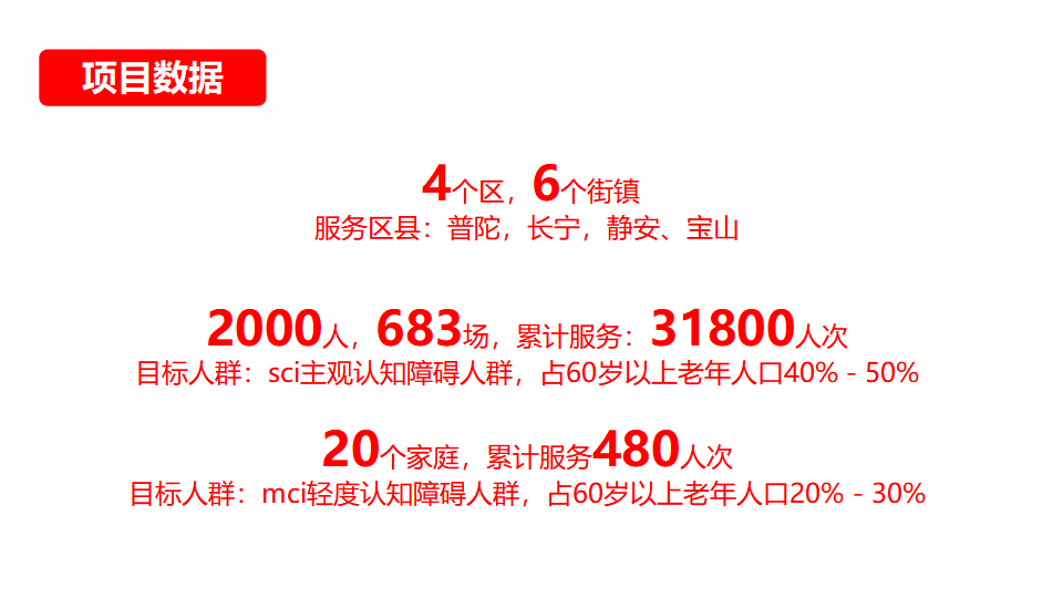 剪爱2020年年报待改_36.png